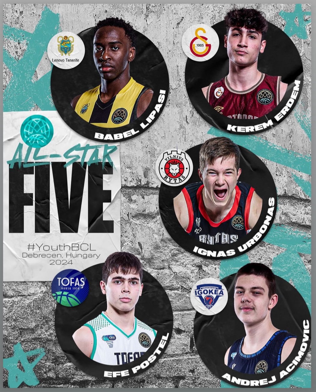 Youth Basketball Champions League 2024 All-Star Five — Debrecen, Hungary