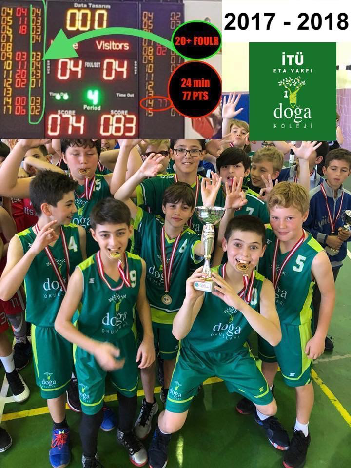 Efe with the İTÜ ETA Vakfı Doğa School basketball team — 2017-2018