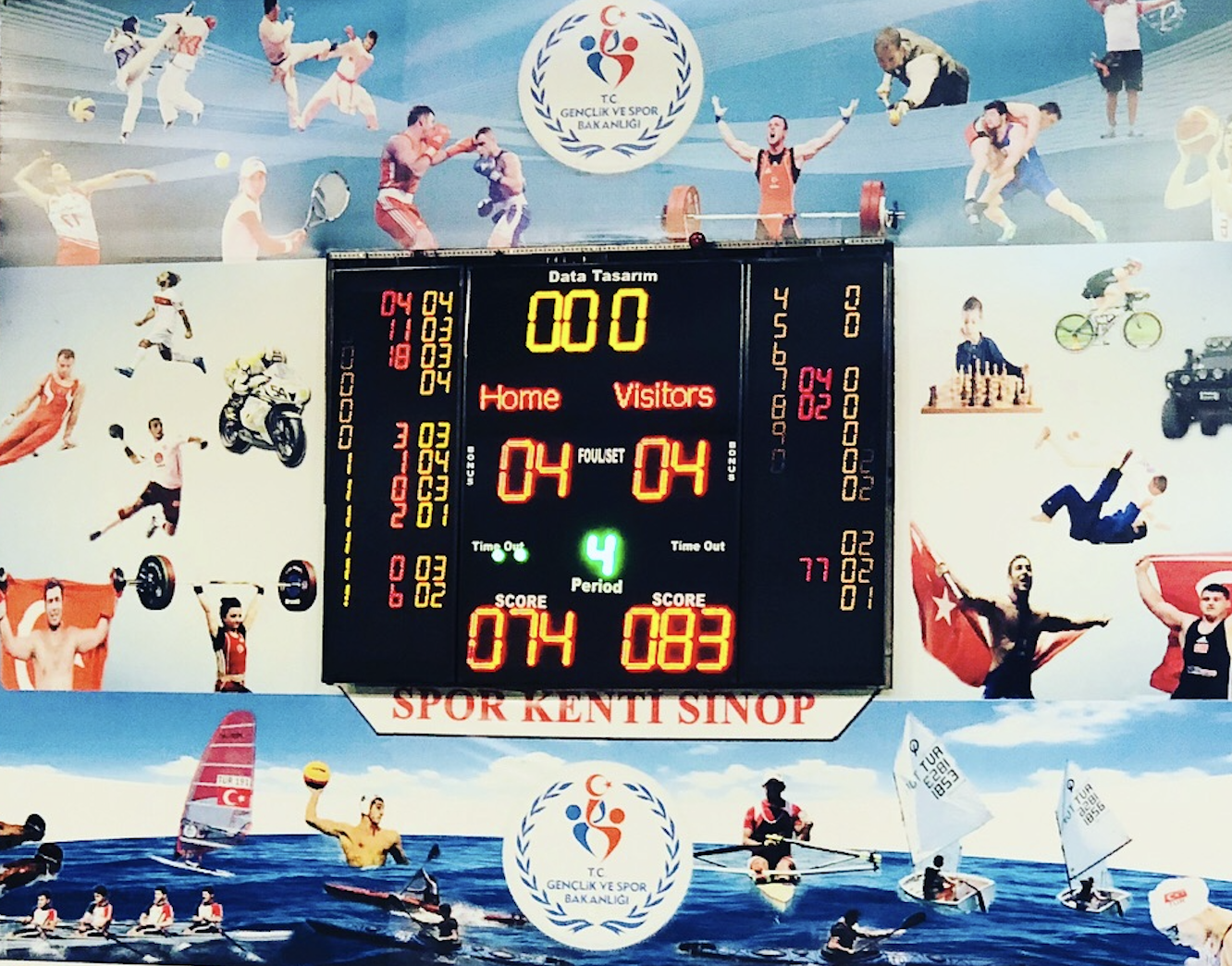 Istanbul Youth Basketball · 2013–18